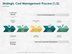 Strategic cost management process value ppt powerpoint presentation