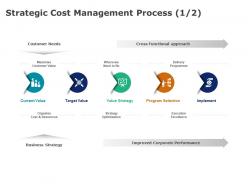 Strategic cost management process value strategy ppt powerpoint presentation portfolio clipart