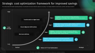 Strategic Cost Optimization Framework For Improved Approach To Develop Killer Business Strategy