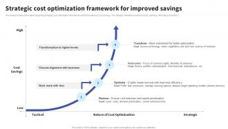 Strategic Cost Optimization Framework For Improved Savings Formulating Effective Business Strategy To Gain