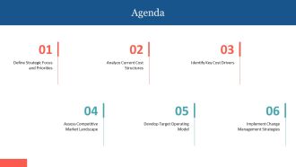Strategic Cost Transformation Framework PPT Template AT Engaging Adaptable