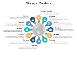 Strategic creativity ppt powerpoint presentation file brochure cpb