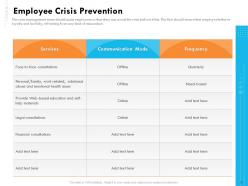 Strategic crisis management deck powerpoint presentation slides