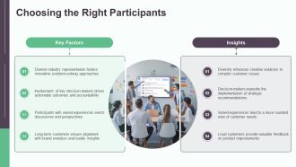 Strategic Customer Advisory Board Framework PPT Designs AT Analytical Attractive