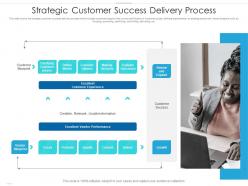 Strategic customer success delivery process