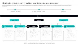 Strategic Cyber Security Action And Implementation Plan