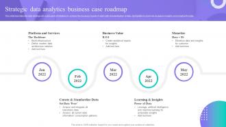 Strategic Data Analytics Business Case Roadmap Data Anaysis And Processing Toolkit