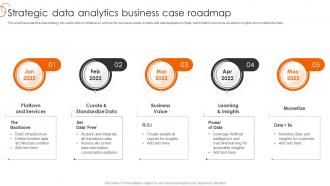 Strategic Data Analytics Business Case Roadmap Process Of Transforming Data Toolkit