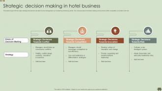 Strategic Decision Making In Hotel Business