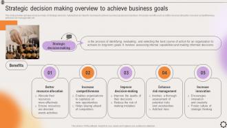 Strategic Decision Making Overview To Achieve Business Strategic Leadership To Align Goals Strategy SS V