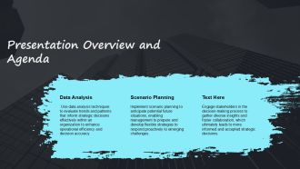 Strategic Decision Making PPT Slides AT Appealing Captivating