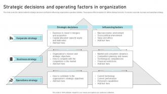 Strategic Decisions And Operating Factors In Organization