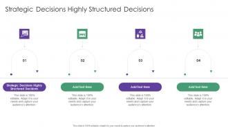 Strategic Decisions Highly Structured Decisions In Powerpoint And Google Slides Cpb