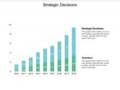 Strategic decisions ppt powerpoint presentation gallery format ideas cpb