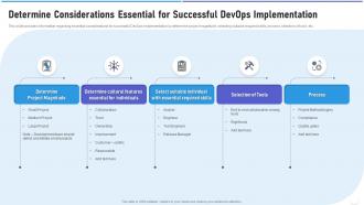 Strategic devops implementation it determine considerations essential
