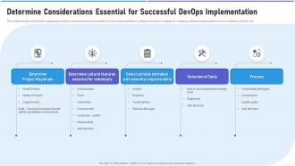 Strategic Devops Implementation IT Determine Considerations Essential ...