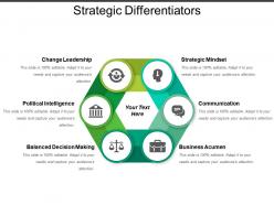 Strategic differentiators