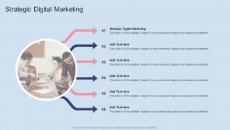 Strategic Digital Marketing In Powerpoint And Google Slides Cpb