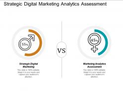 Strategic digital marketing marketing analytics assessment hybrid cloud cpb