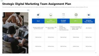 Strategic digital marketing team assignment plan