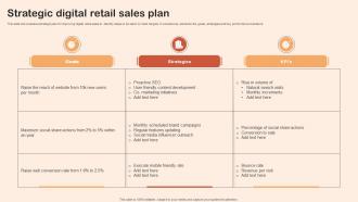 Strategic Digital Retail Sales Plan