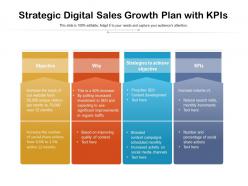 Strategic digital sales growth plan with kpis