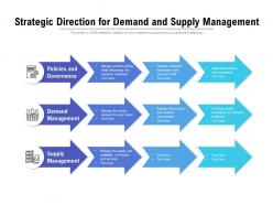 Strategic direction for demand and supply management