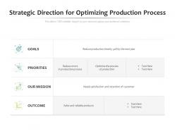Strategic direction for optimizing production process