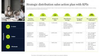 Strategic Distribution Sales Action Plan With KPIs
