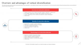 Strategic Diversification To Reduce Business Investment Risk Strategy CD V Pre-designed Aesthatic