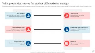Strategic Diversification To Reduce Business Investment Risk Strategy CD V Interactive Engaging