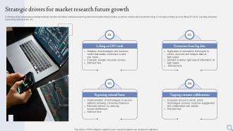 Strategic Drivers For Market Research Future Growth FIO SS