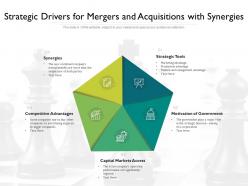 Strategic drivers for mergers and acquisitions with synergies