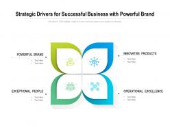 Strategic Drivers For Successful Business With Powerful Brand
