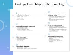 Strategic due diligence methodology ppt powerpoint presentation model