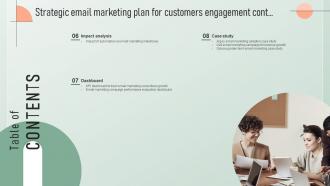 Strategic Email Marketing Plan For Customer Engagement Powerpoint Presentation Slides Best Idea