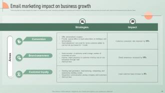 Strategic Email Marketing Plan For Customer Engagement Powerpoint Presentation Slides Customizable Idea