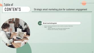 Strategic Email Marketing Plan For Customer Engagement Powerpoint Presentation Slides Impressive Idea