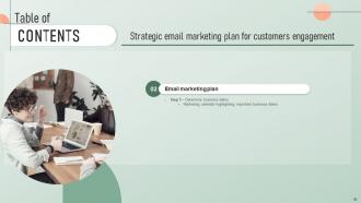 Strategic Email Marketing Plan For Customer Engagement Powerpoint Presentation Slides Adaptable Idea