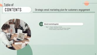 Strategic Email Marketing Plan For Customer Engagement Powerpoint Presentation Slides Images Ideas