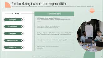 Strategic Email Marketing Plan For Customer Engagement Powerpoint Presentation Slides Interactive Ideas