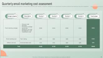 Strategic Email Marketing Plan For Customer Engagement Powerpoint Presentation Slides Analytical Ideas