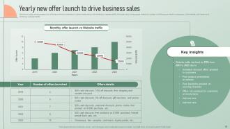 Strategic Email Marketing Plan For Customer Engagement Powerpoint Presentation Slides Editable Image