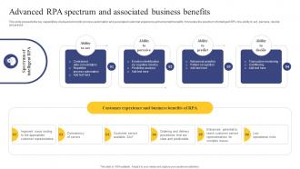 Strategic Engagement Process Advanced RPA Spectrum And Associated Business Benefits