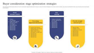 Strategic Engagement Process Buyer Consideration Stage Optimization Strategies