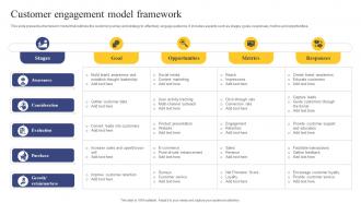 Strategic Engagement Process Customer Engagement Model Framework