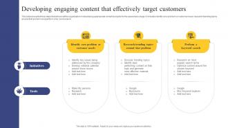 Strategic Engagement Process Developing Engaging Content That Effectively Target Customers