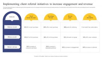 Strategic Engagement Process Implementing Client Referral Initiatives To Increase Engagement