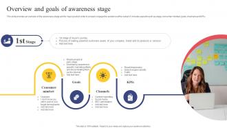 Strategic Engagement Process Overview And Goals Of Awareness Stage