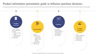 Strategic Engagement Process Product Information Presentation Guide To Influence Purchase